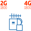 1800 МГц