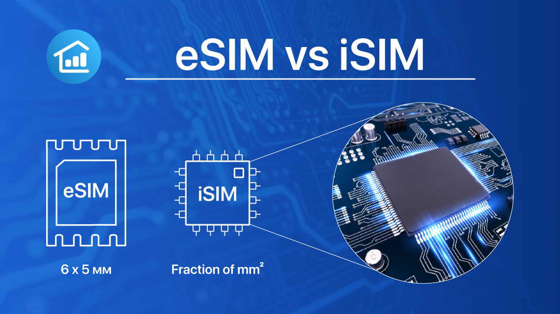Что такое eSIM и iSIM