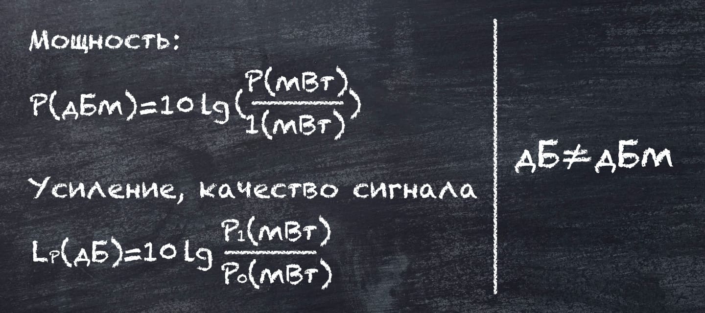 В сотовой связи, мощность до момента усиления всегда отрицательная