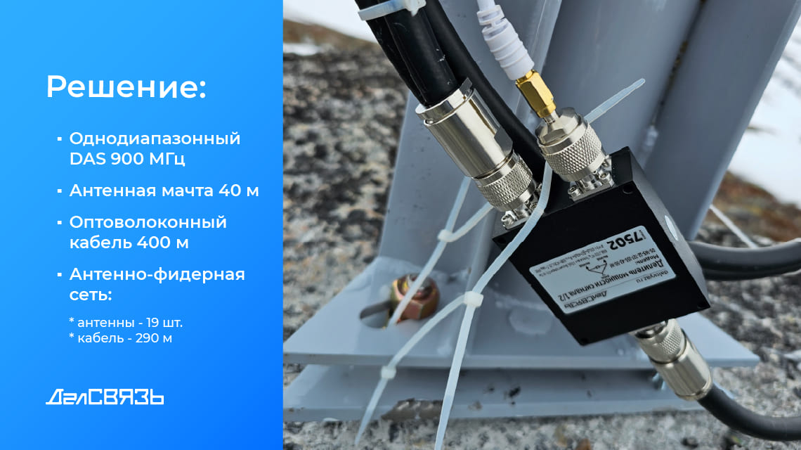 Установлен комплект усиления связи, который обеспечивает стабильный сигнал на всей территории эко-отеля