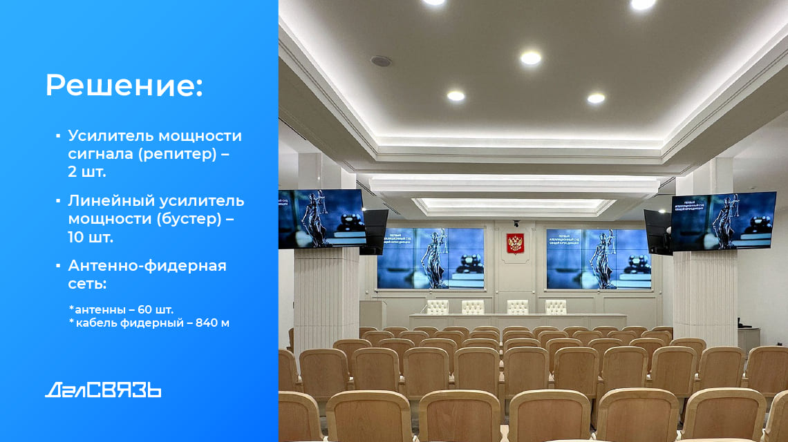 Установлен комплект усиления связи, который обеспечивает стабильный сигнал на всей площади здания